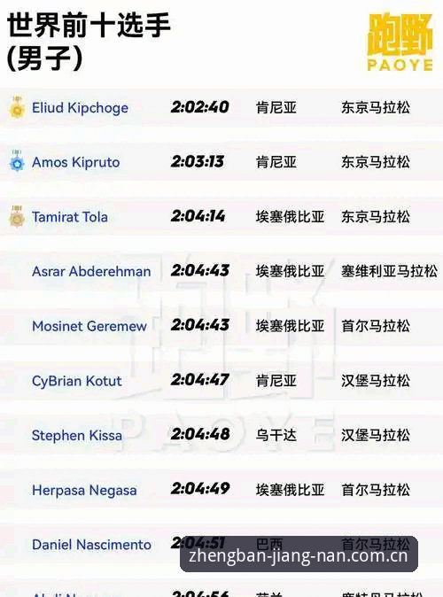 利物浦换帅疑云完整解析指南：基于江南app体育官方版的深度技术评测