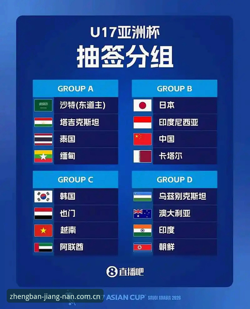 揭秘U17世界杯抽签结果：中国足球少年少女的命运之战