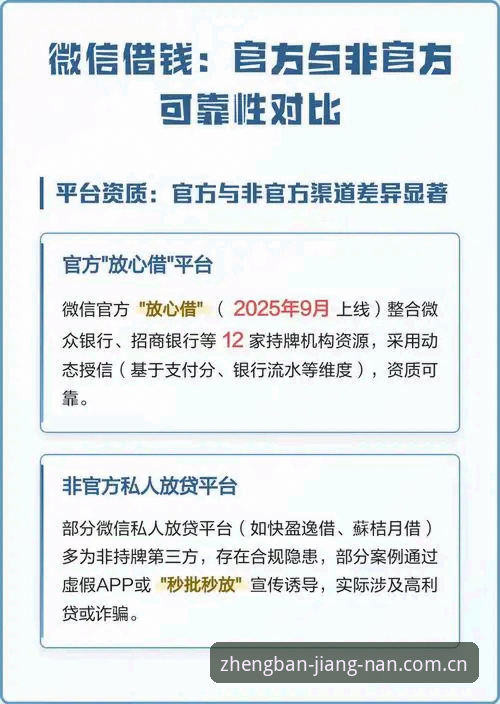 江南app官方版与非官方渠道对比：靠谱性究竟差在哪里？